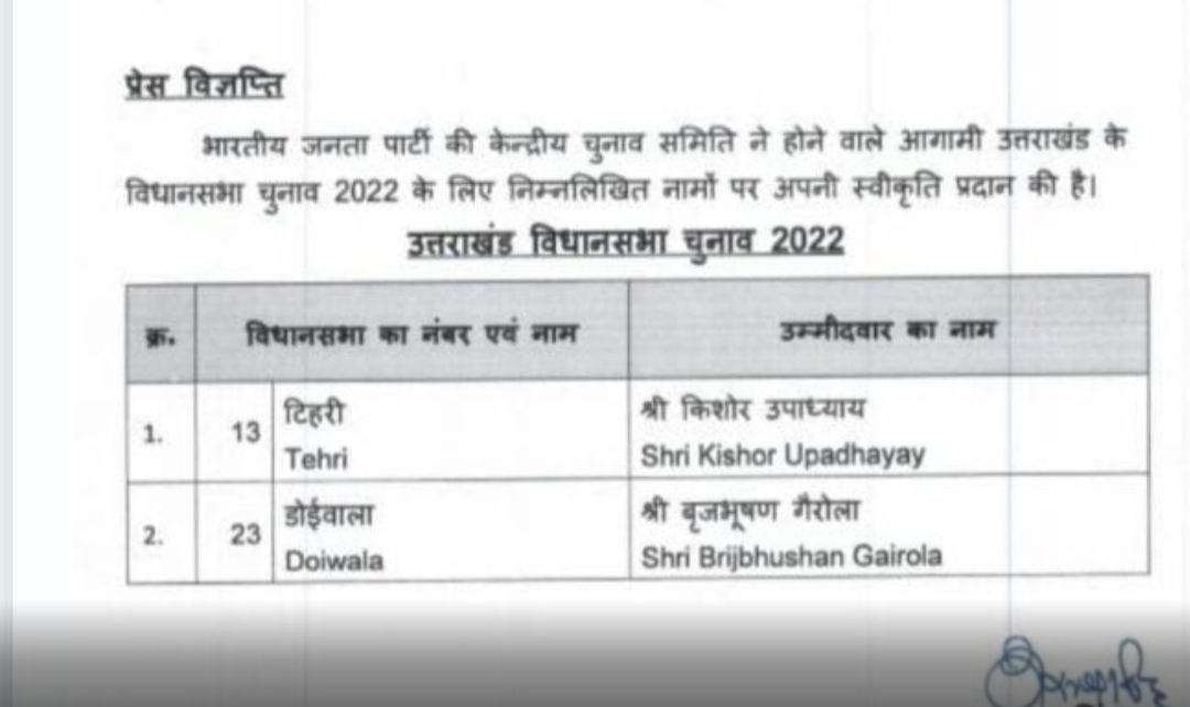 उत्तराखंड:बीजेपी ने जारी की औपचारिक रूप से 2 प्रत्याशियों की घोषणा