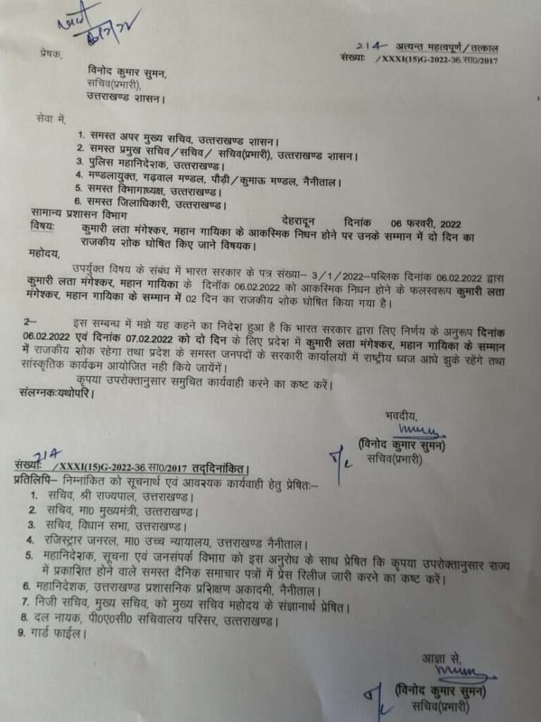 उत्तराखंड: लता मंगेशकर के निधन पर दो दिन का राजकीय शोक, सरकारी कार्यालयों में आधे झुके रहेंगे राष्ट्रीय ध्वज,आदेश जारी