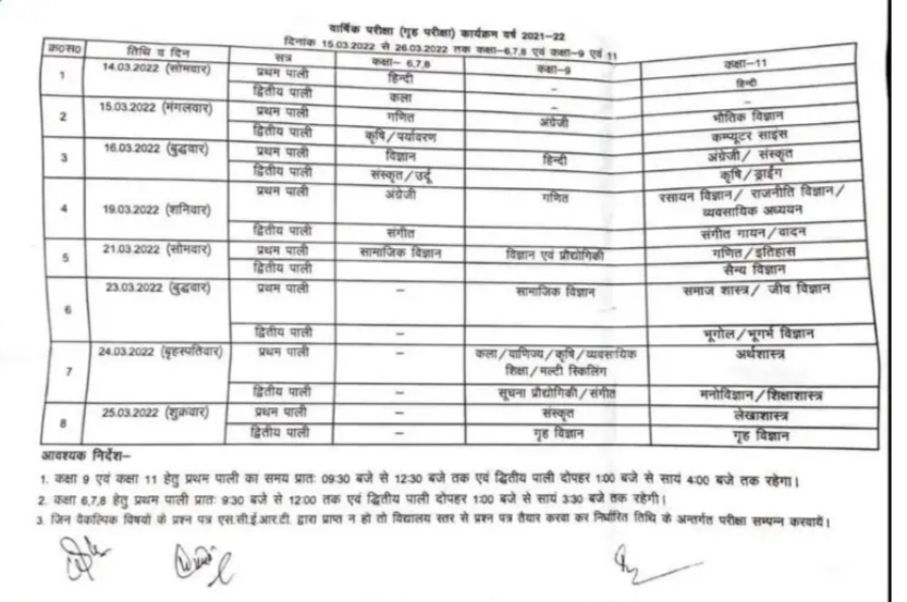 उत्तराखंड में14 मार्च से शुरू होंगी इन कक्षाओं की वार्षिक परीक्षा देखिए पूरा कार्यक्रम