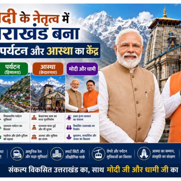 मोदी के नेतृत्व में उत्तराखंड बना निवेश, पर्यटन और आस्था का केंद्र : धामी